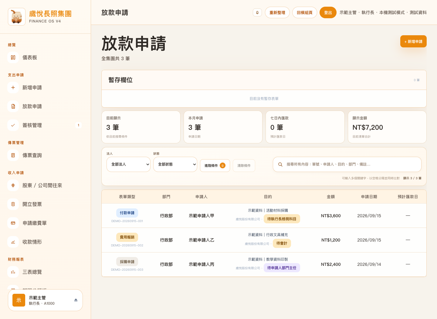 歲悅財務模組實際畫面:放款申請清單顯示申請人、金額與目前簽核進度